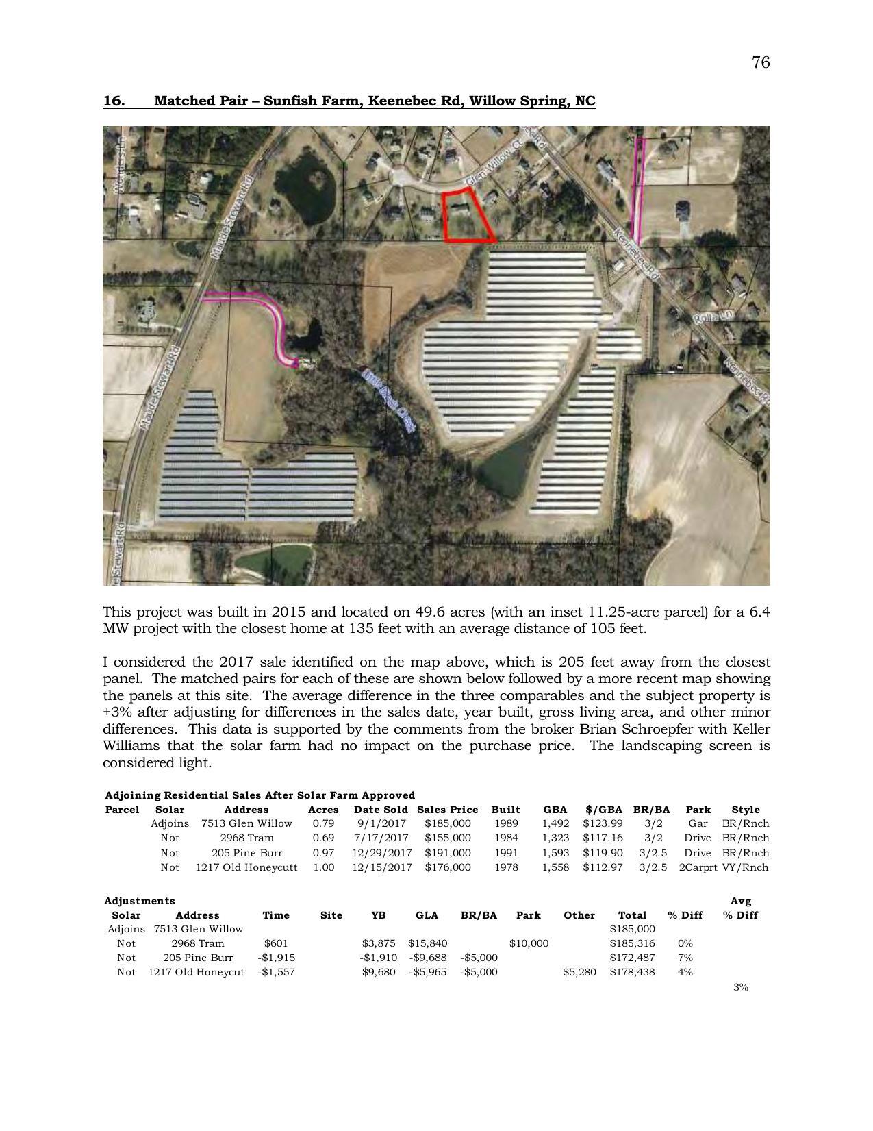 Aerial Map: 16. Matched Pair - Sunfish Farm, Keenebec Rd, Willow Spring, NC