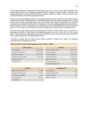 [Morven Division Data & Demographics 2022-07-01]