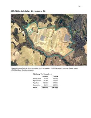 [Aerial Map: 603: White Oak Solar, Waynesboro, GA]