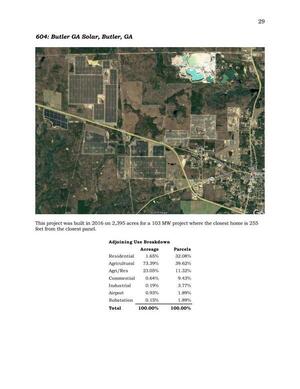 [Aerial Map: 604: Butler GA Solar, Butler, GA]