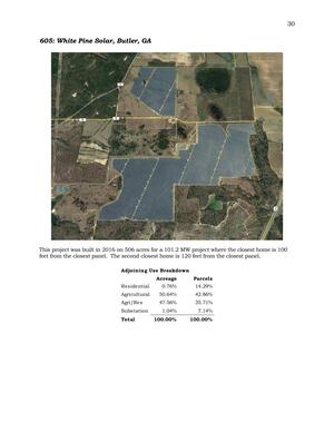 [Aerial Map: 605: White Pine Solar, Butler, GA]