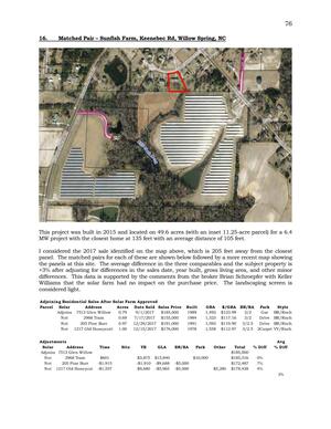 [Aerial Map: 16. Matched Pair - Sunfish Farm, Keenebec Rd, Willow Spring, NC]