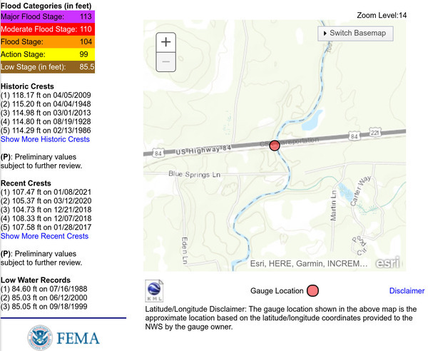 Stages, Quitman Gauge, Withlacoochee River @ US 84, 2023-02-16