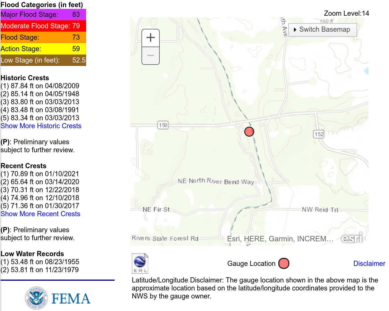 Stages, Pinetta Gauge, Withlacoochee River @ CR 150, 2023-02-16