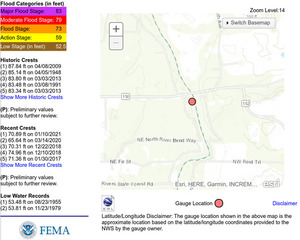 [Stages, Pinetta Gauge, Withlacoochee River @ CR 150, 2023-02-16]