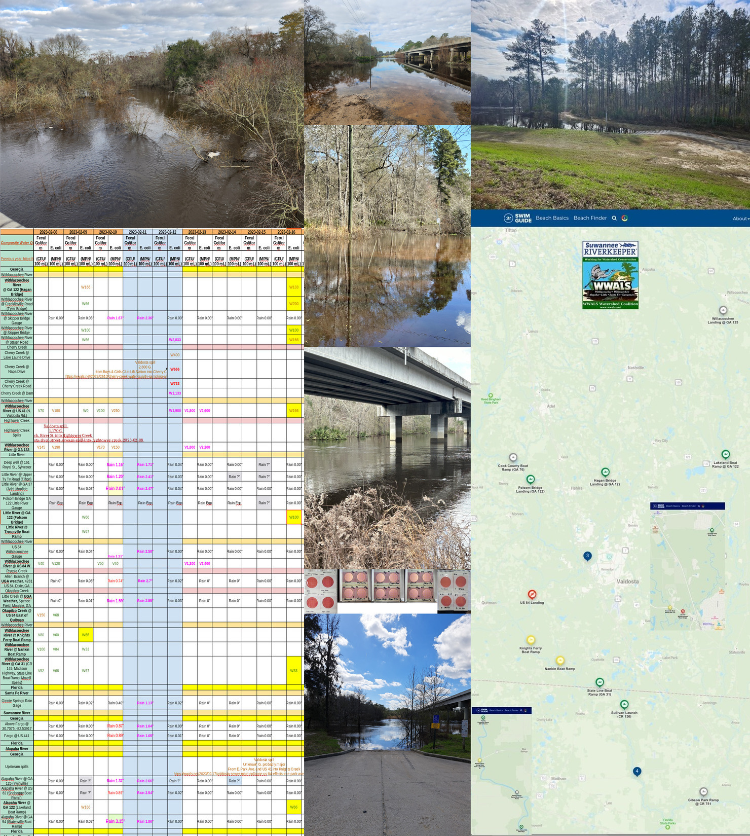 [Chart, Rivers, Swim Guide 2023-02-16]