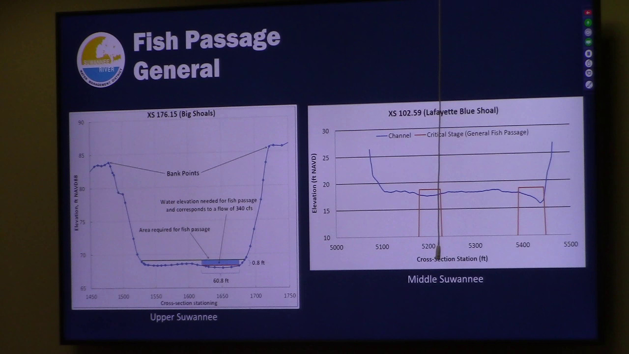 Fish Passage General