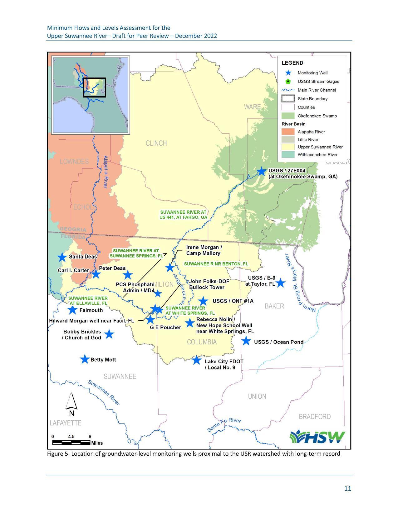 Figure 5. Location of groundwater-level monitoring wells proximal to the USR watershed with long-term record