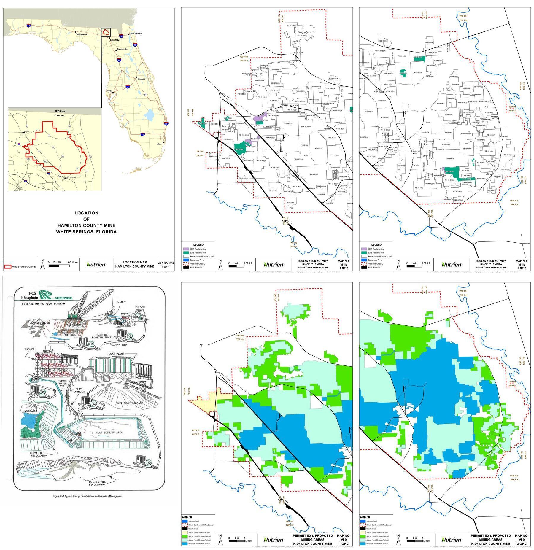 [Mining location, reclamation, flow, and areas]