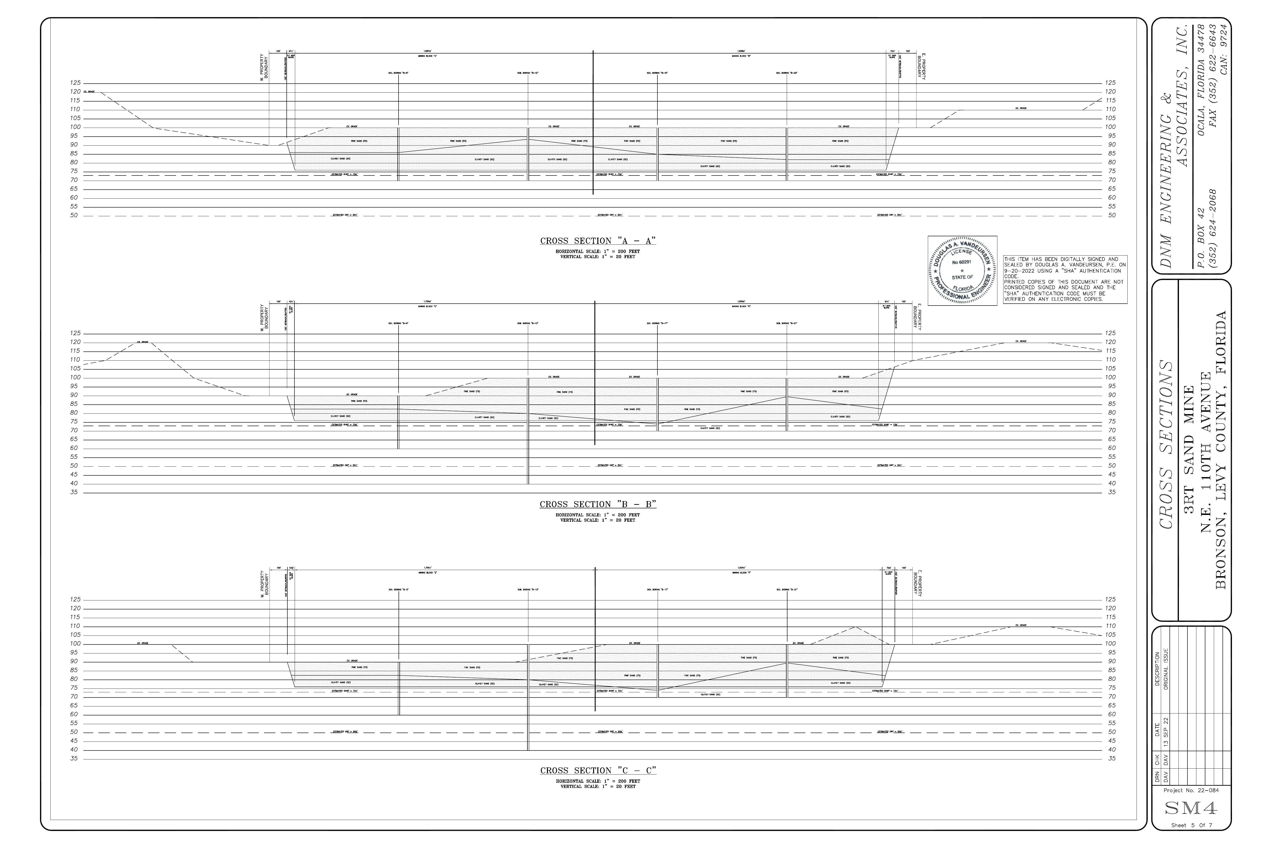 Cross Sections A-C