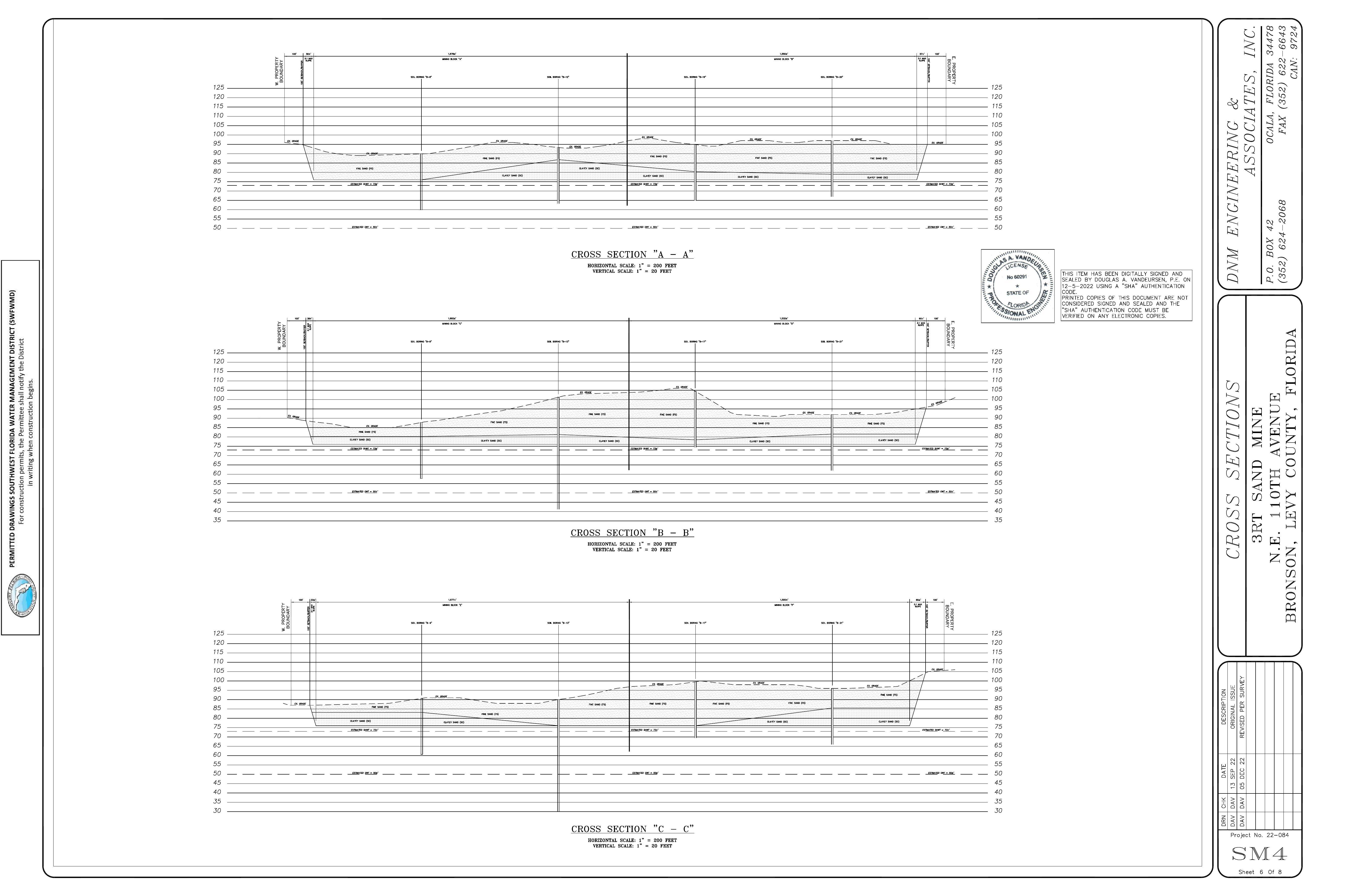 Cross Sections A-C