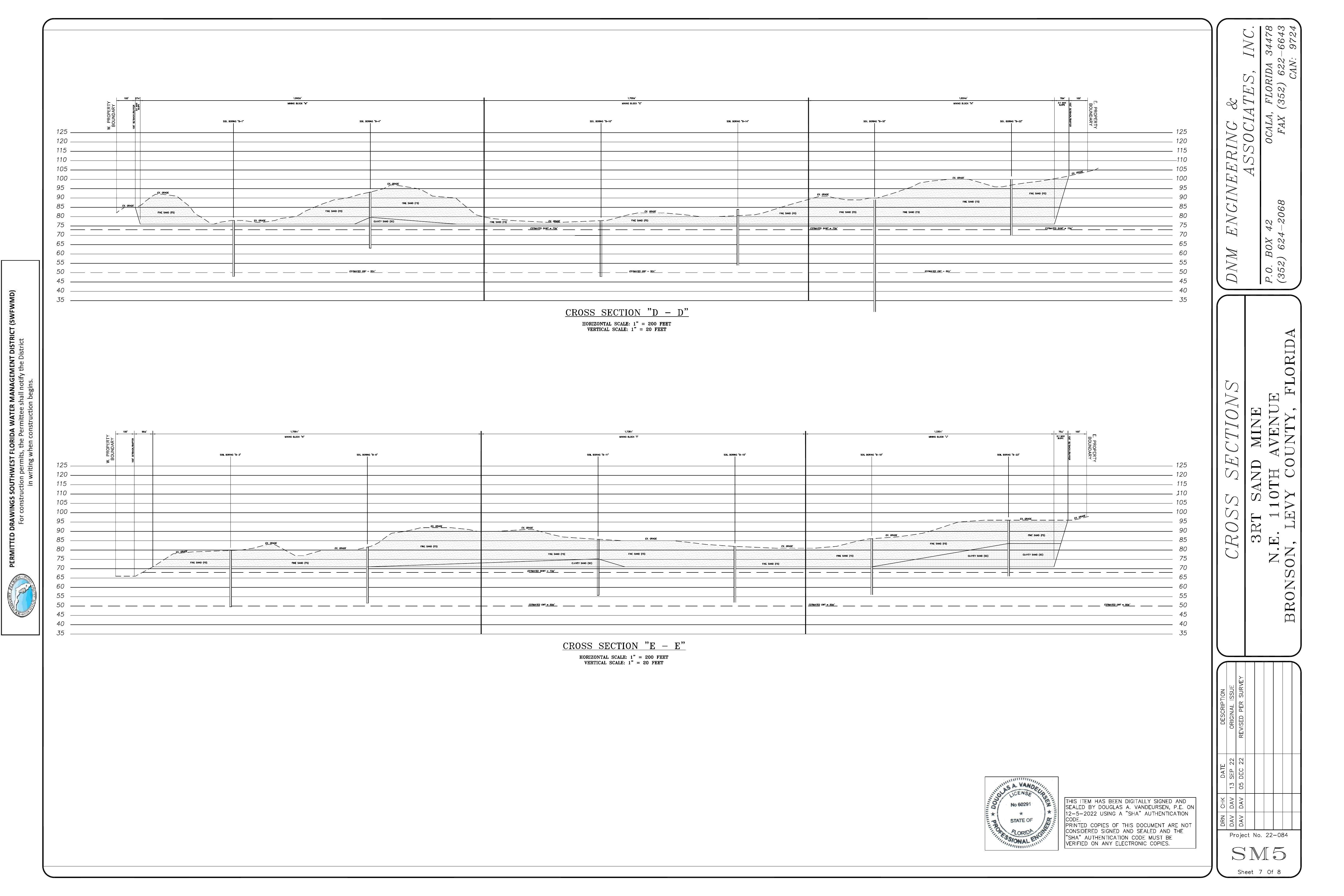 Cross Sections D-E