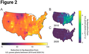 [Figure 2: Modeled changes in atmospheric Hg deposition to the contiguous U.S. between 2010 and 2020 due to declines in Hg emissions from U.S. power plants.]