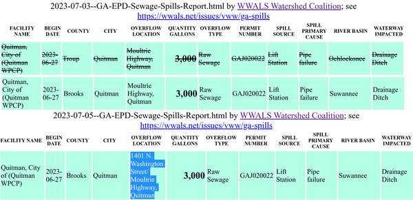 [GA-EPD Sewage Spills Report 2023-07-05]