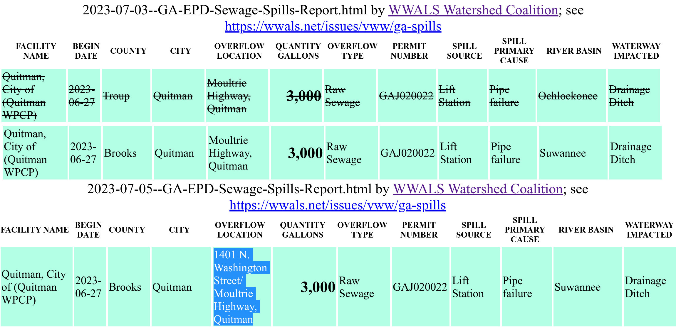 GA-EPD Sewage Spills Report 2023-07-05