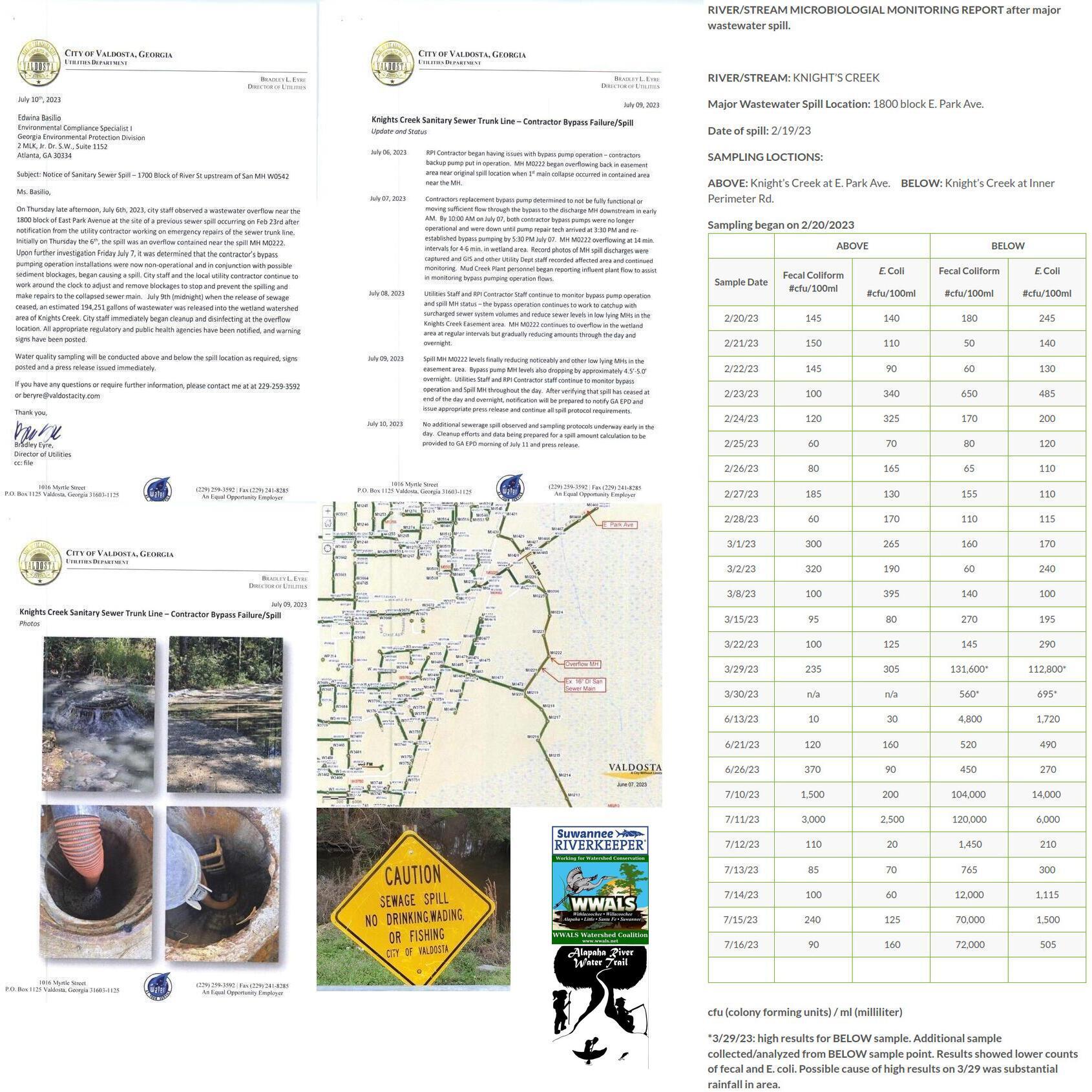 [Where, When, After: Valdosta's Knights Creek Sewage Spill 2023-07-06]