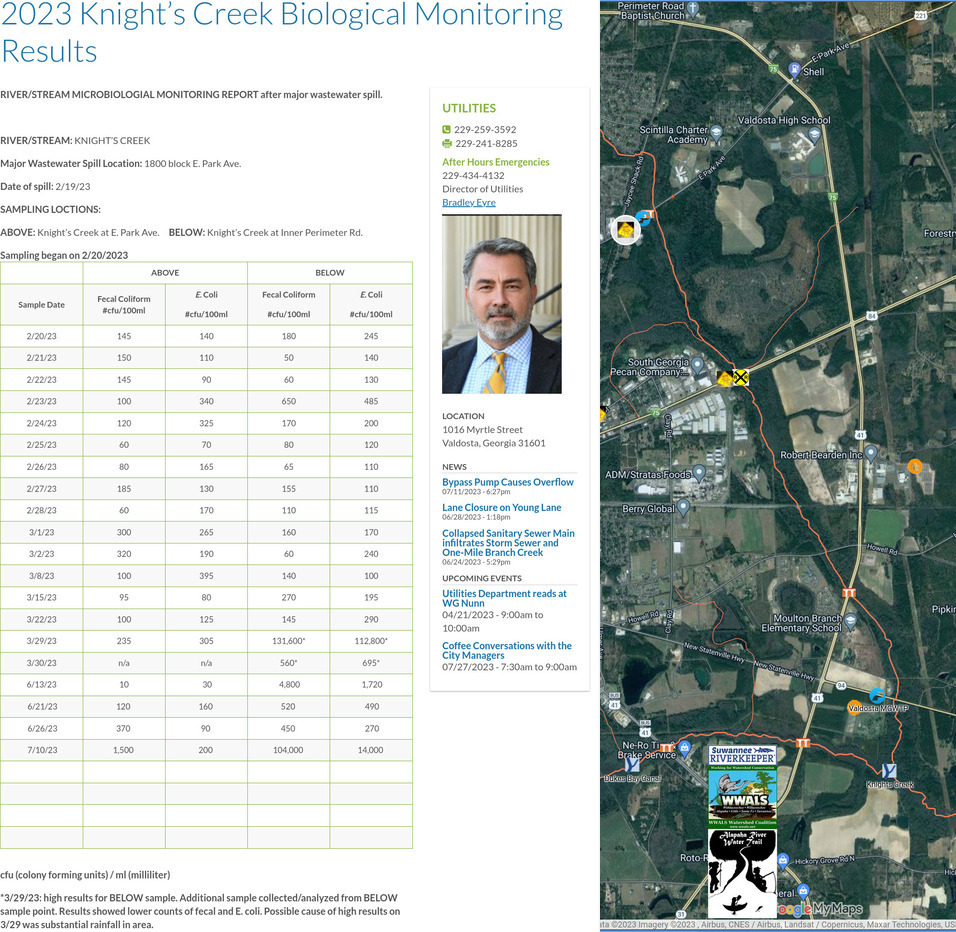 Map and Report