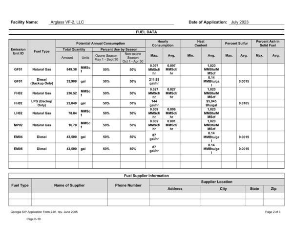 FUEL DATA