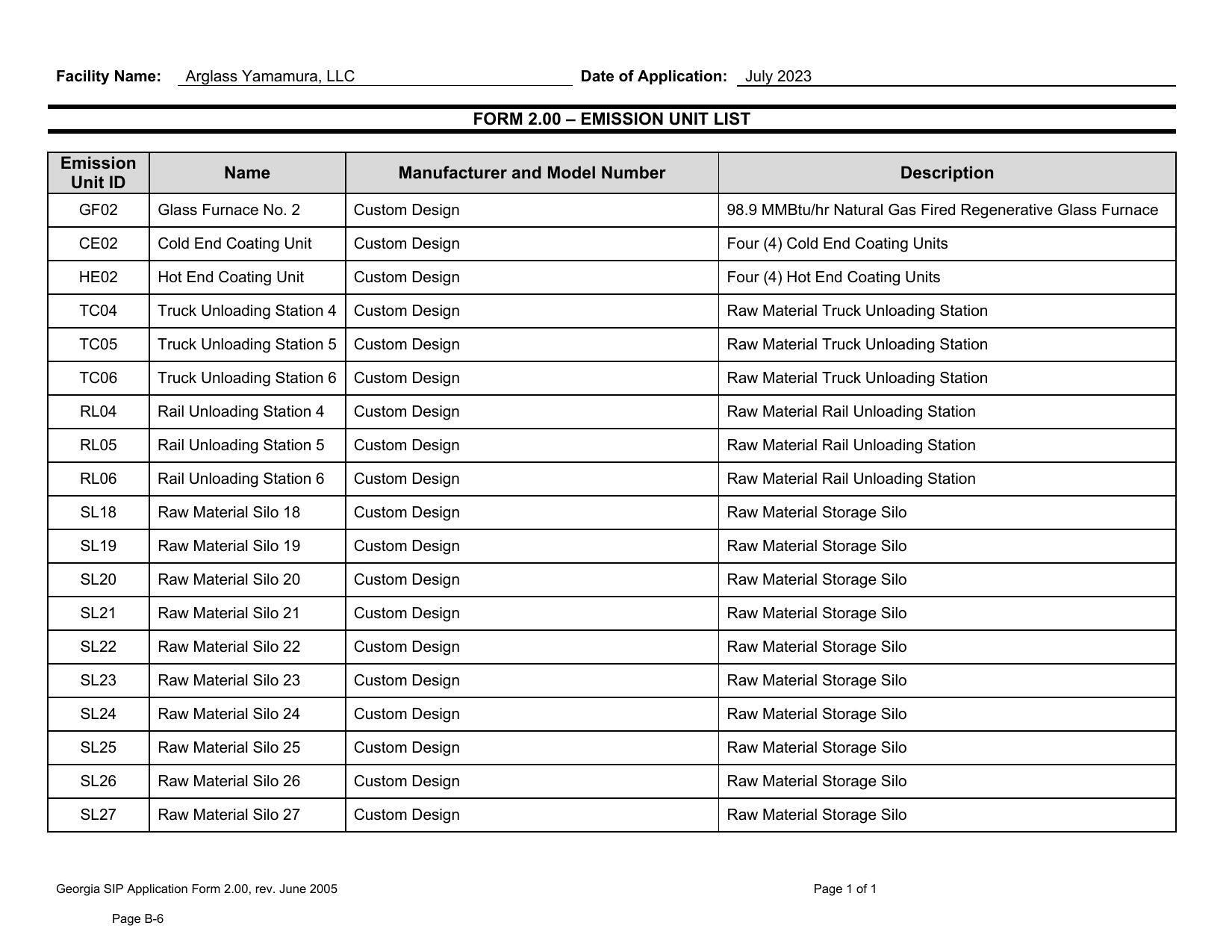 FORM 2.00 – EMISSION UNIT LIST