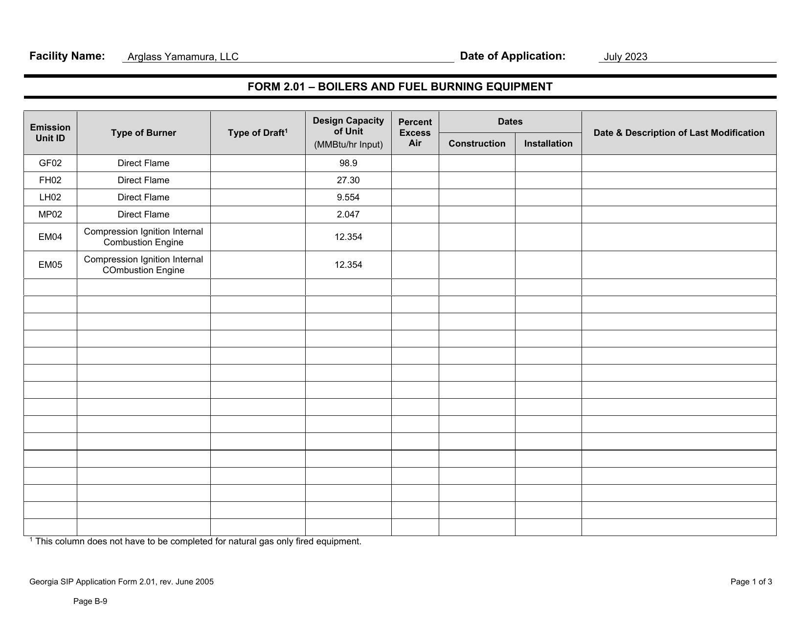 FORM 2.01 – BOILERS AND FUEL BURNING EQUIPMENT