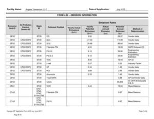 [FORM 4.00 — EMISSION INFORMATION]