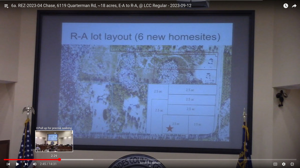 R-A Lot Layout: 6 new homesites (7 total)