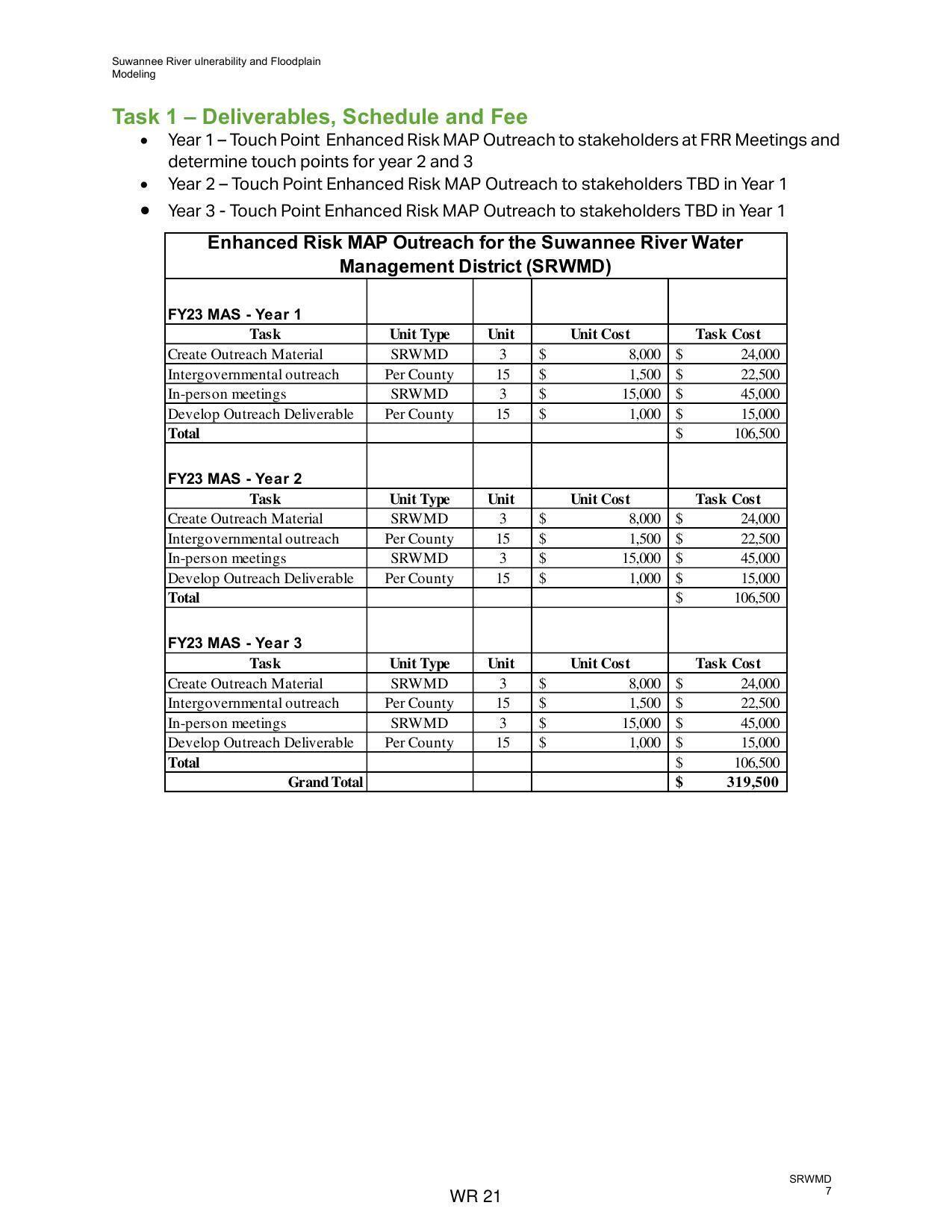 Task 1 — Deliverables, Schedule and Fee