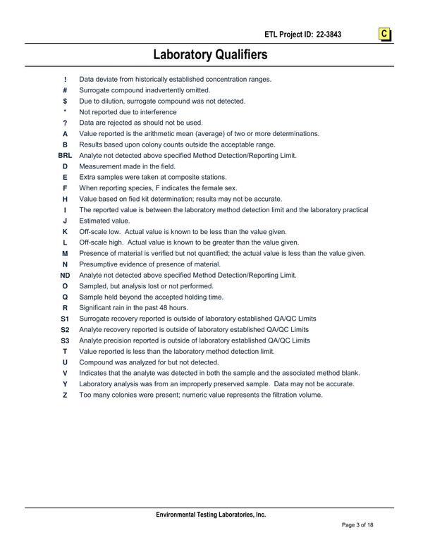 13.2-Attachment-G-SBR-BOD-Sampling-Results-Part-1-Valdosta-Consent-Order-GA0020222-and-GA0033235-0003