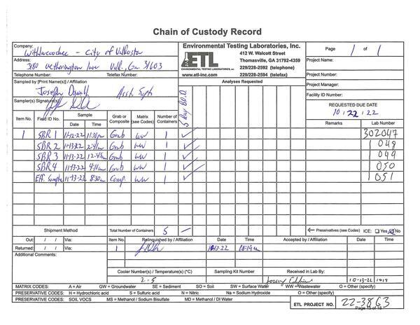 13.3-Attachment-G-SBR-BOD-Sampling-Results-Part-2-Valdosta-Consent-Order-GA0020222-and-GA0033235-0015