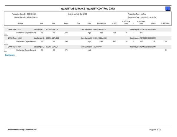 13.4-Attachment-G-SBR-BOD-Sampling-Results-Part-3-Valdosta-Consent-Order-GA0020222-and-GA0033235-0014