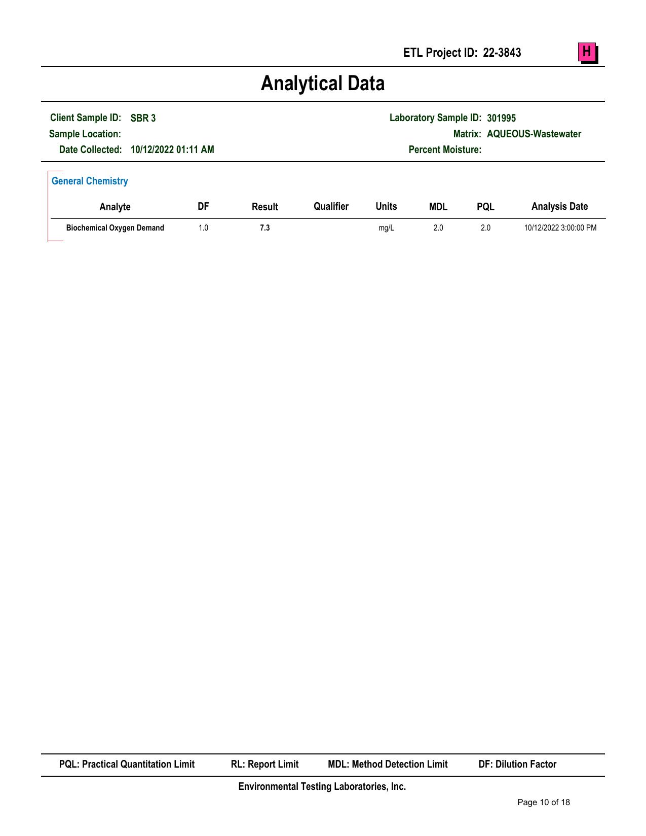 13.2-Attachment-G-SBR-BOD-Sampling-Results-Part-1-Valdosta-Consent-Order-GA0020222-and-GA0033235-0010