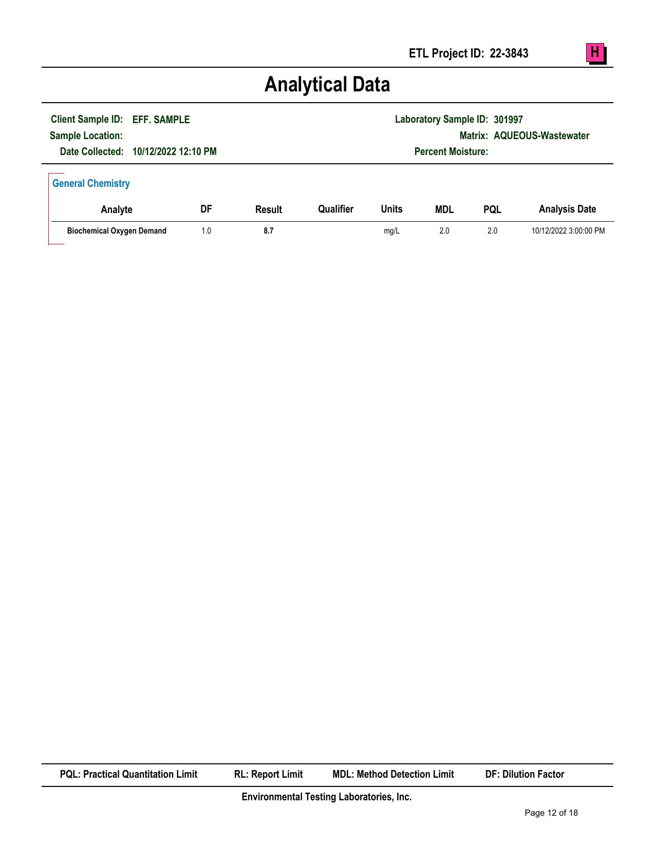 13.2-Attachment-G-SBR-BOD-Sampling-Results-Part-1-Valdosta-Consent-Order-GA0020222-and-GA0033235-0012