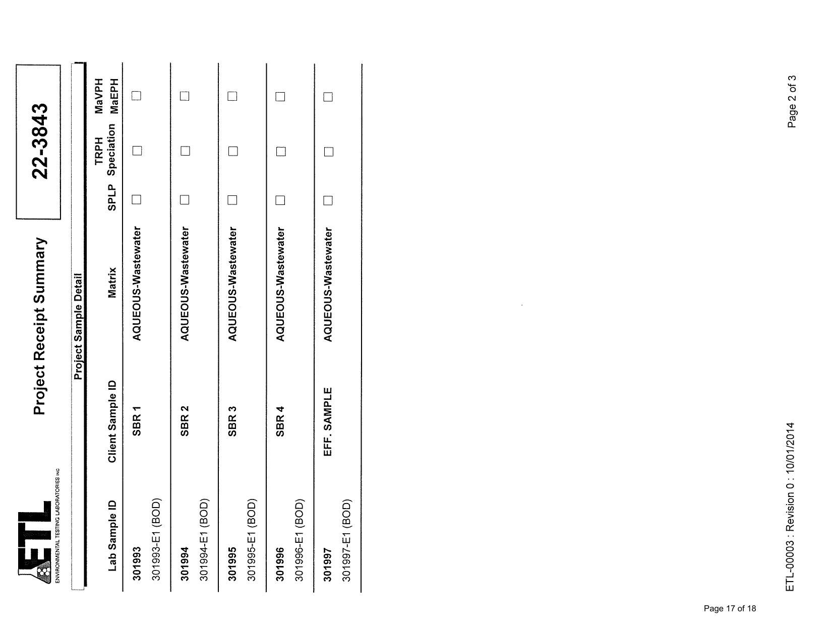 13.2-Attachment-G-SBR-BOD-Sampling-Results-Part-1-Valdosta-Consent-Order-GA0020222-and-GA0033235-0017