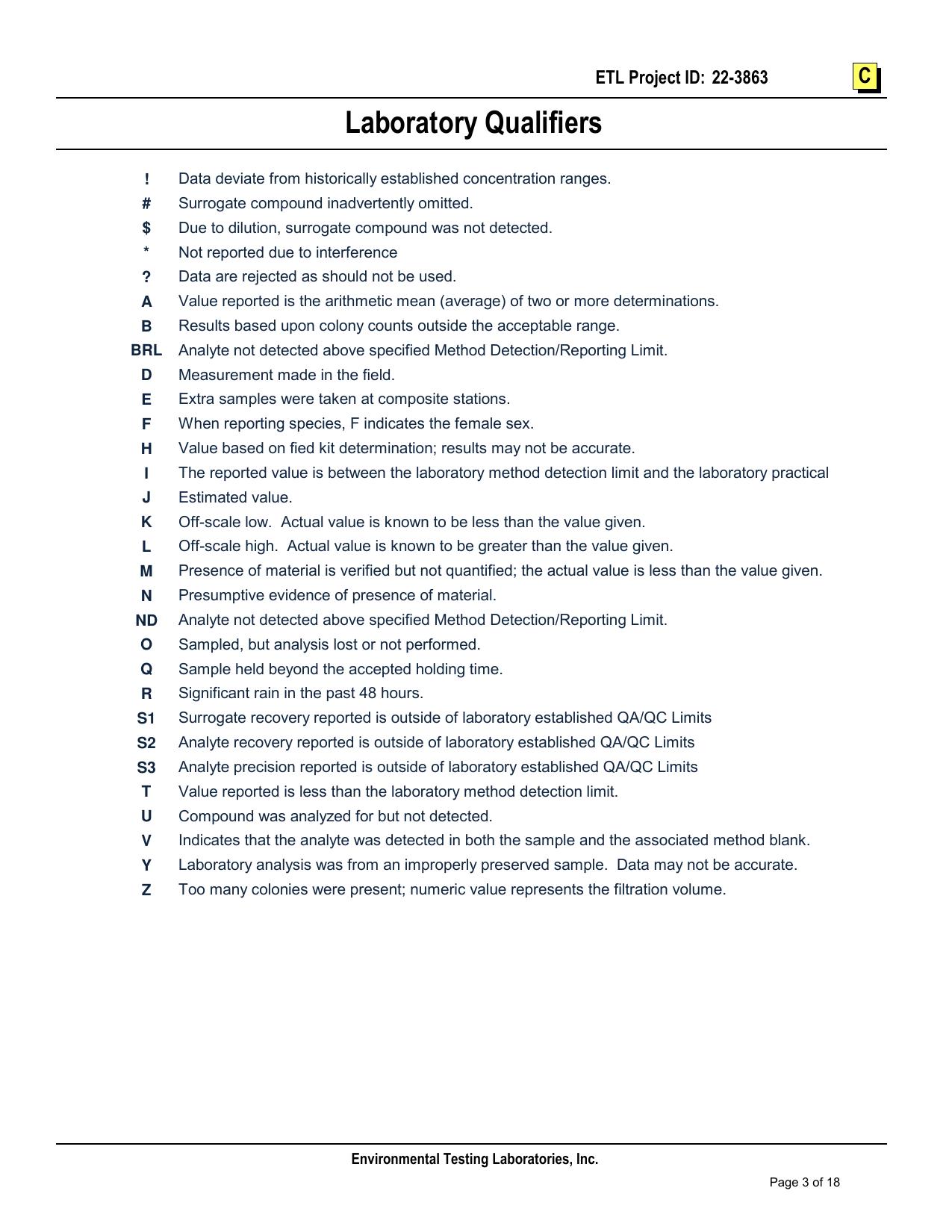 13.3-Attachment-G-SBR-BOD-Sampling-Results-Part-2-Valdosta-Consent-Order-GA0020222-and-GA0033235-0003