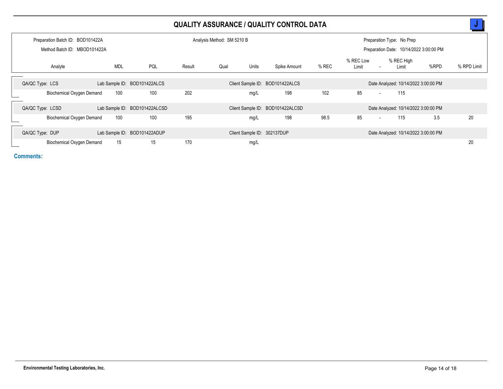 13.4-Attachment-G-SBR-BOD-Sampling-Results-Part-3-Valdosta-Consent-Order-GA0020222-and-GA0033235-0014