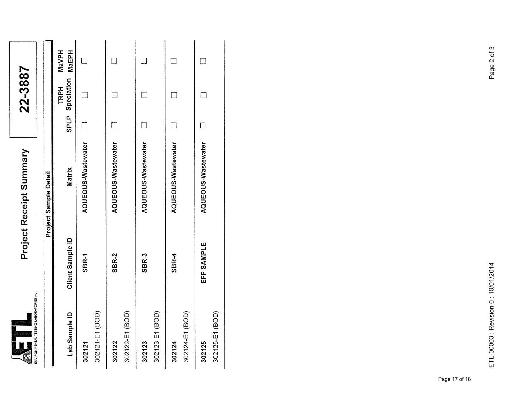 13.4-Attachment-G-SBR-BOD-Sampling-Results-Part-3-Valdosta-Consent-Order-GA0020222-and-GA0033235-0017