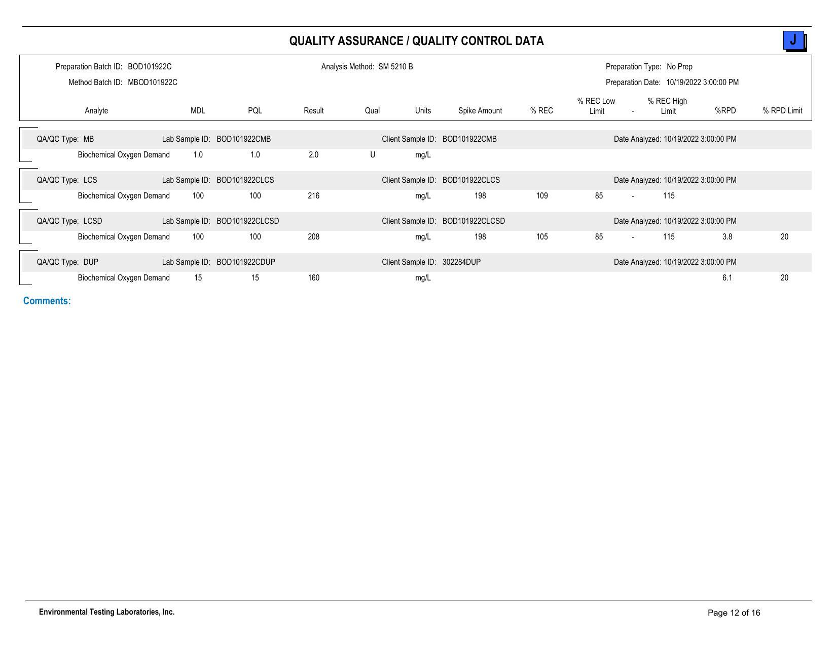 13.5-Attachment-G-SBR-BOD-Sampling-Results-Part-4-Valdosta-Consent-Order-GA0020222-and-GA0033235-0012