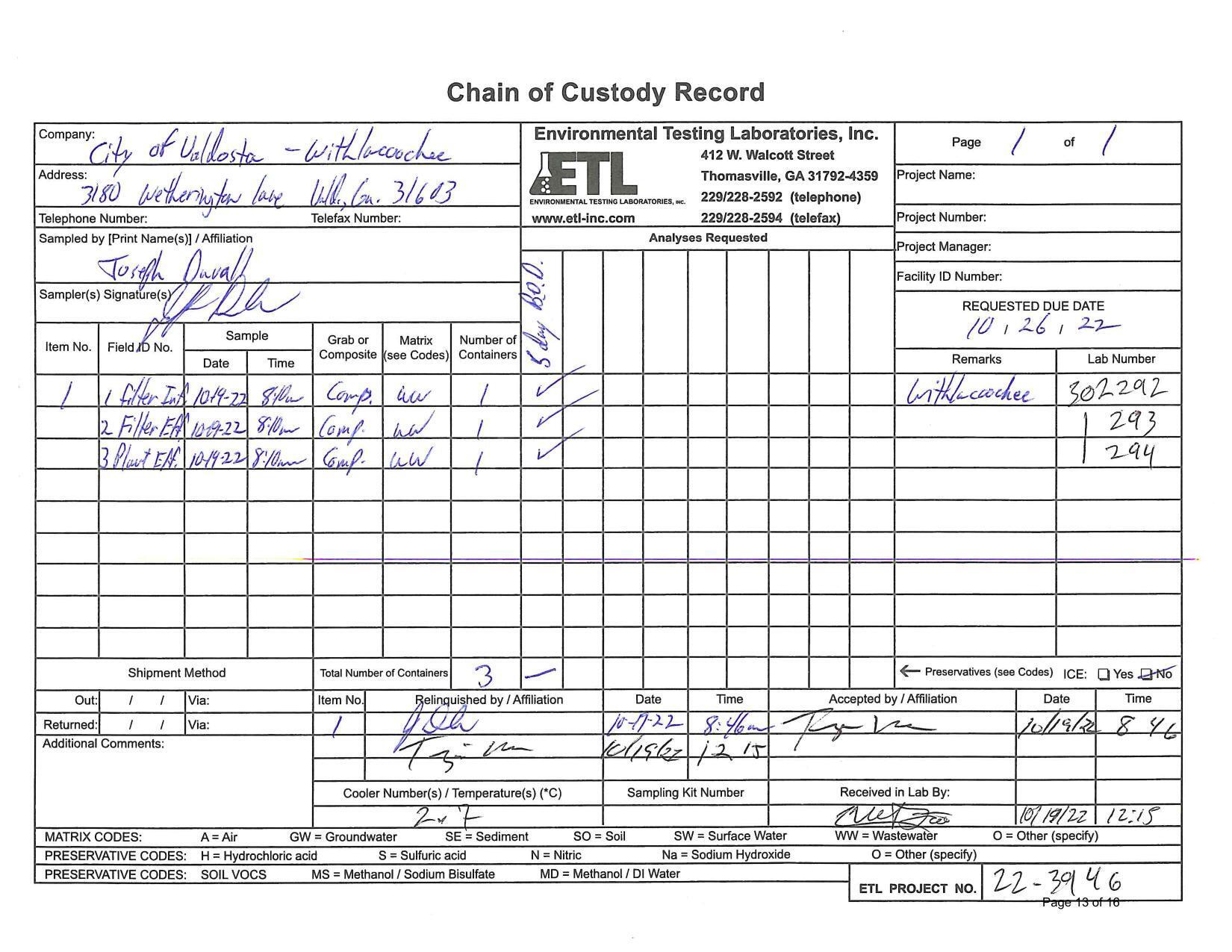 13.5-Attachment-G-SBR-BOD-Sampling-Results-Part-4-Valdosta-Consent-Order-GA0020222-and-GA0033235-0013