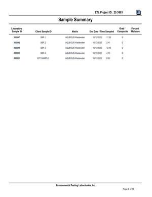 [13.3-Attachment-G-SBR-BOD-Sampling-Results-Part-2-Valdosta-Consent-Order-GA0020222-and-GA0033235-0006]