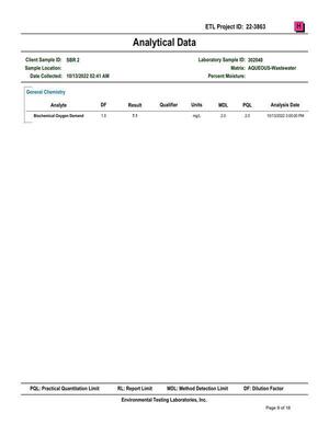 [13.3-Attachment-G-SBR-BOD-Sampling-Results-Part-2-Valdosta-Consent-Order-GA0020222-and-GA0033235-0009]