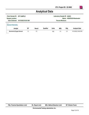 [13.3-Attachment-G-SBR-BOD-Sampling-Results-Part-2-Valdosta-Consent-Order-GA0020222-and-GA0033235-0012]