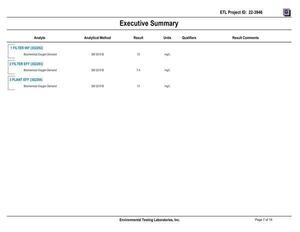 [13.5-Attachment-G-SBR-BOD-Sampling-Results-Part-4-Valdosta-Consent-Order-GA0020222-and-GA0033235-0007]