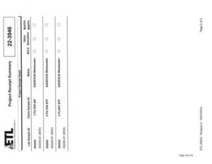 [13.5-Attachment-G-SBR-BOD-Sampling-Results-Part-4-Valdosta-Consent-Order-GA0020222-and-GA0033235-0015]