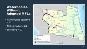 [Waterbodies Without Adopted MFLs]