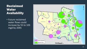 [Reclaimed Water Availability]