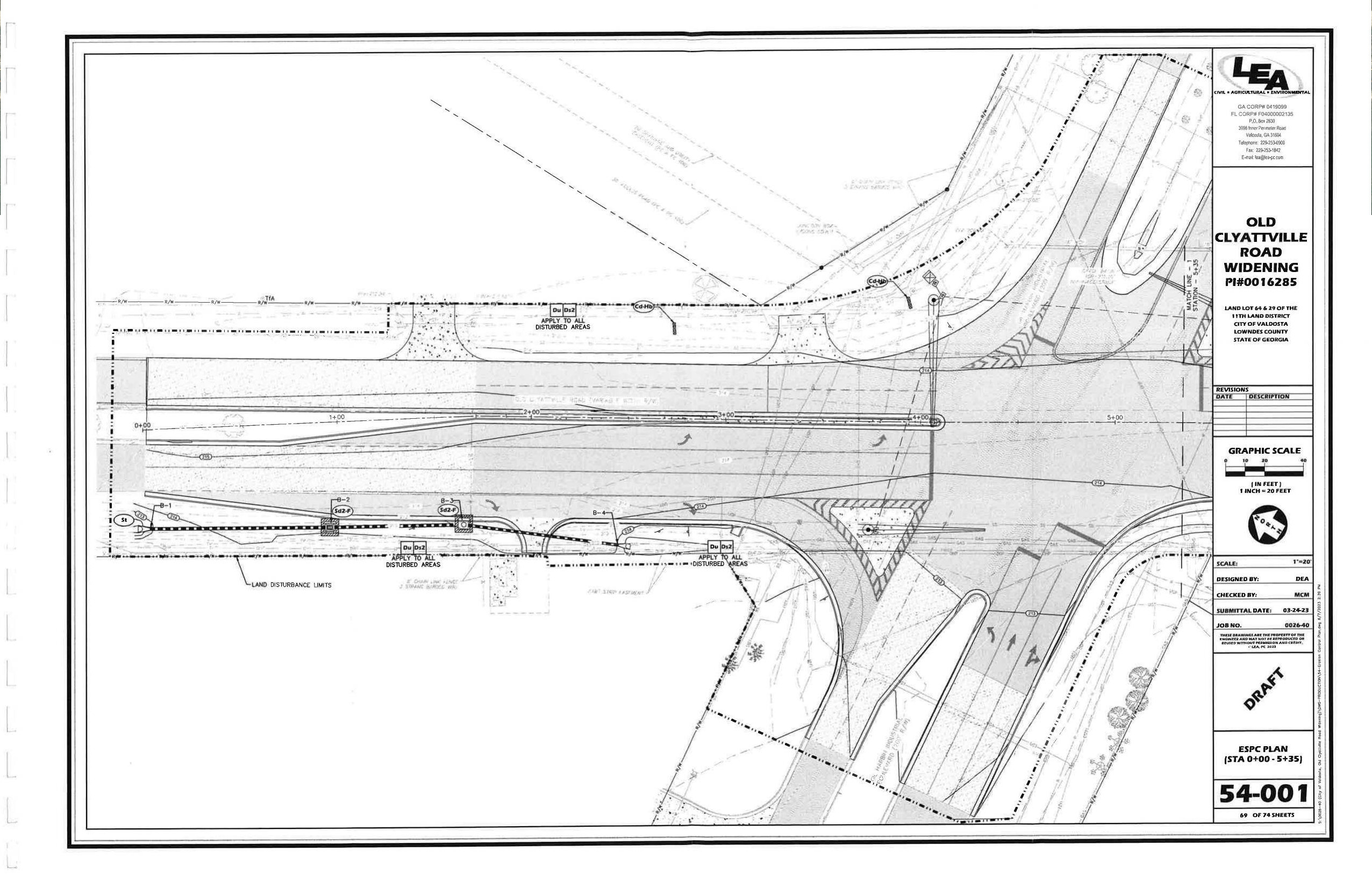 ESPC Plan