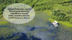 [Annual Okefenokee region recreation & education expenditures exceed S$50M, providing 826 jobs (USFWS Banking on Nature)]