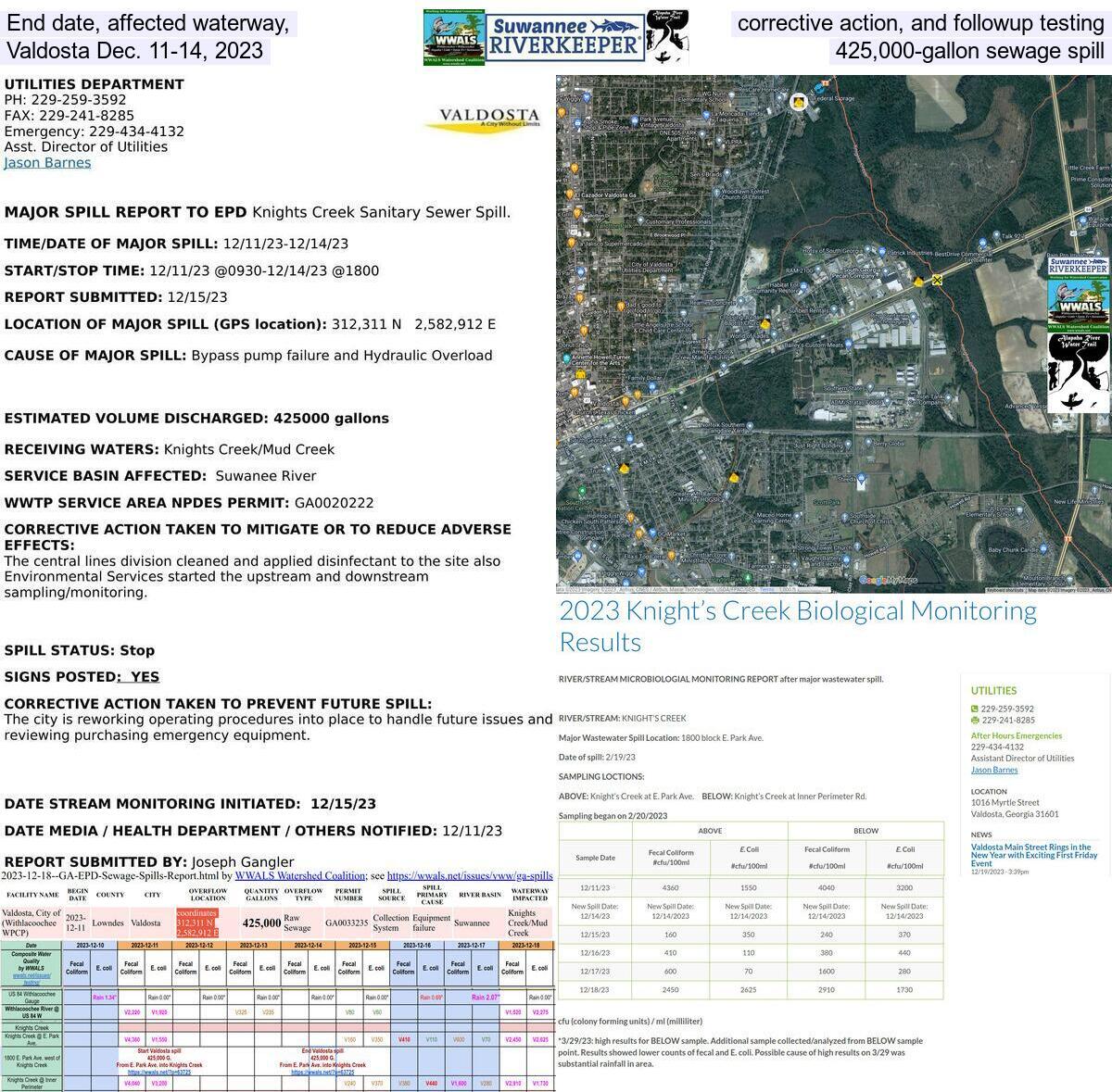 Valdosta Report, Map, GA-EPD Sewage Spills Report, Valdosta Water Quality Results