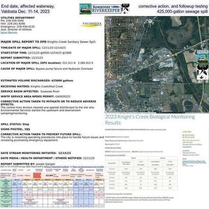 [IG: Valdosta Report, Map, GA-EPD Sewage Spills Report, Valdosta Water Quality Results]