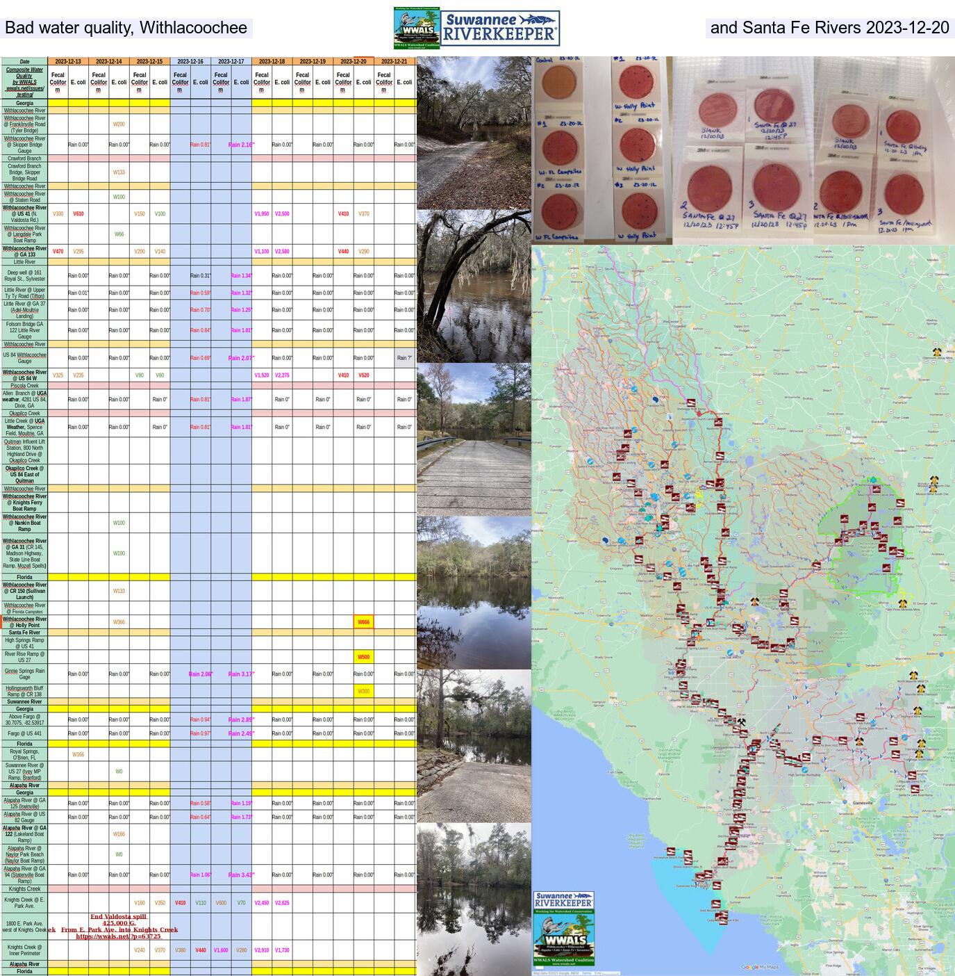 Chart, Rivers, Map 2023-12-20